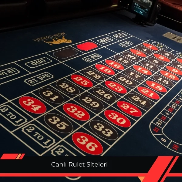 Canlı Rulet Siteleri